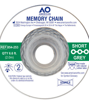 BTY MEMchain